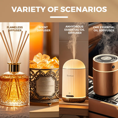 12 Flavors Essential Oils for - Long-Lasting Fragrance, High-Quality Liquid Oils for Diffusers, Humidifiers, Candles & Soap Making - Lavender, Mint, Frankincense, Sweet Orange, Eucalyptus - Rich Aroma, Local Warehouse, Repeat