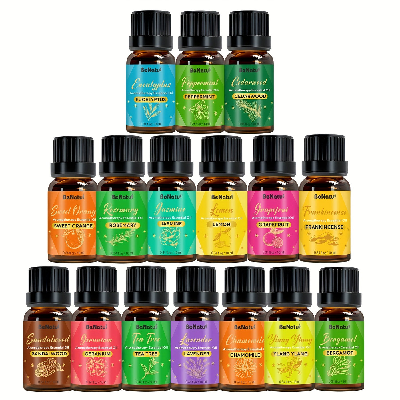 12 Flavors Essential Oils for - Long-Lasting Fragrance, High-Quality Liquid Oils for Diffusers, Humidifiers, Candles & Soap Making - Lavender, Mint, Frankincense, Sweet Orange, Eucalyptus - Rich Aroma, Local Warehouse, Repeat