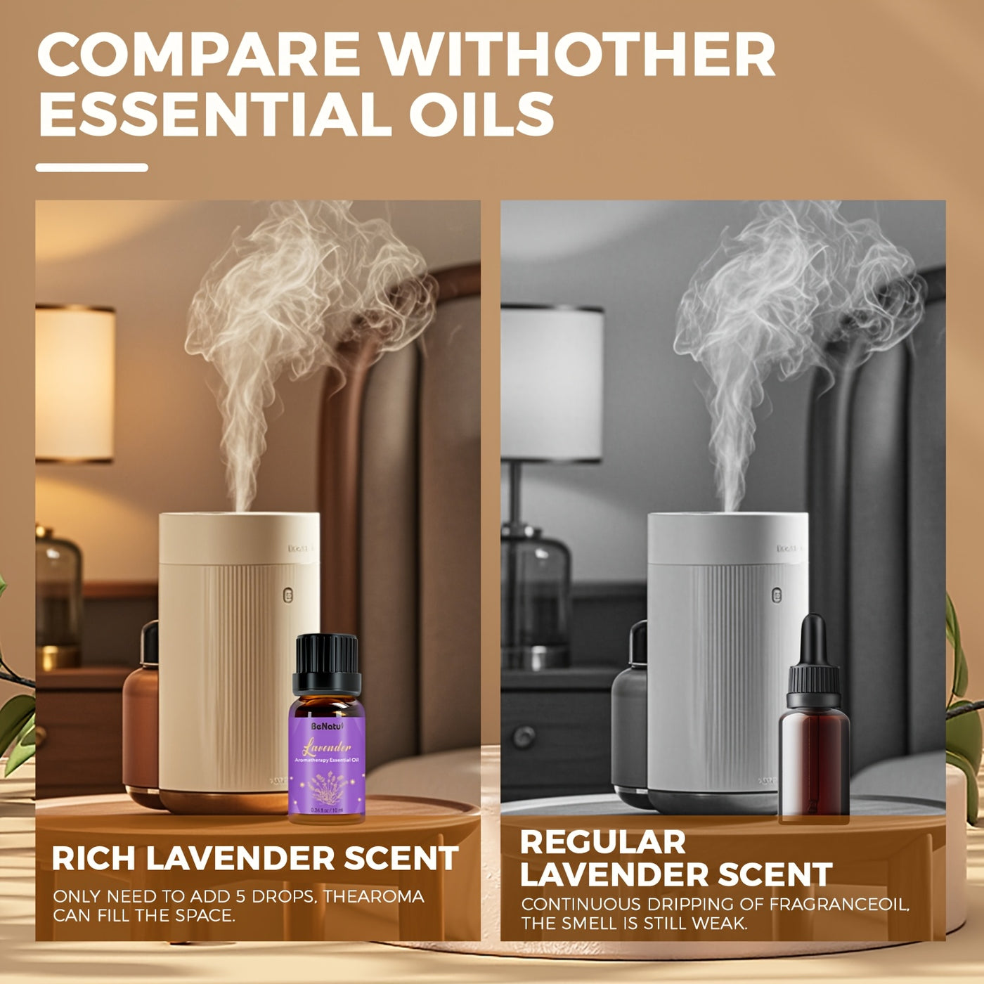 12 Flavors Essential Oils for - Long-Lasting Fragrance, High-Quality Liquid Oils for Diffusers, Humidifiers, Candles & Soap Making - Lavender, Mint, Frankincense, Sweet Orange, Eucalyptus - Rich Aroma, Local Warehouse, Repeat