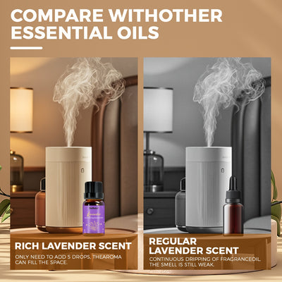 12 Flavors Essential Oils for - Long-Lasting Fragrance, High-Quality Liquid Oils for Diffusers, Humidifiers, Candles & Soap Making - Lavender, Mint, Frankincense, Sweet Orange, Eucalyptus - Rich Aroma, Local Warehouse, Repeat