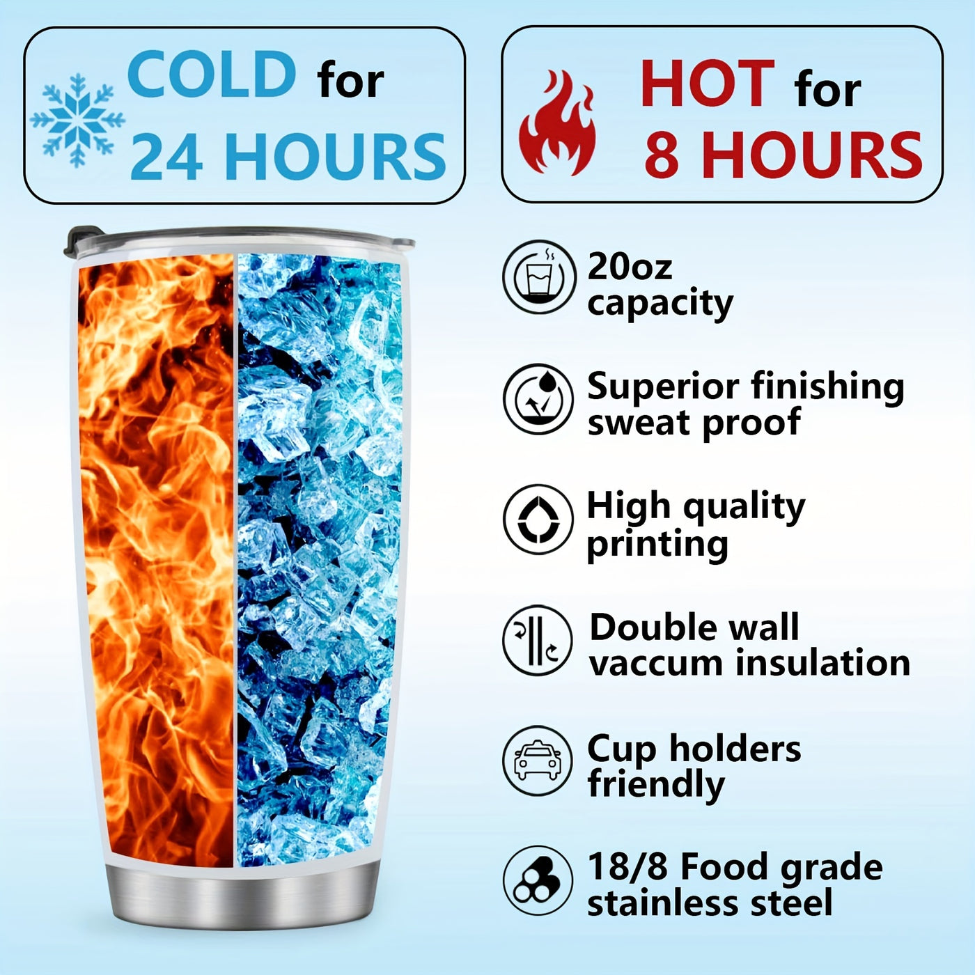 20oz Christian Insulated Travel Coffee Mug - Foloda 1pc Faith Tumbler Cup with Lid - Encouraging Inspiration Gifts for Women Christian Tumblers